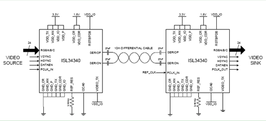 高效率、小尺寸的DC/DC穩(wěn)壓器方案