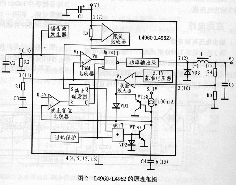 L4960/4962單片集成開(kāi)關(guān)電源