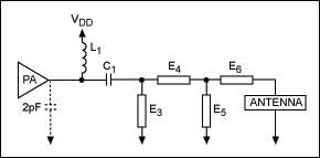圖5. 發(fā)送器的通用匹配網(wǎng)絡(luò)，包括環(huán)形、鞭狀、螺旋或其它常用天線