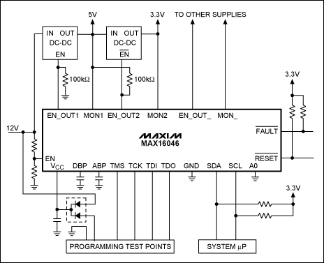 圖4. MAX16046通過一個(gè)12V中等電壓總線供電并通過JTAG編程
