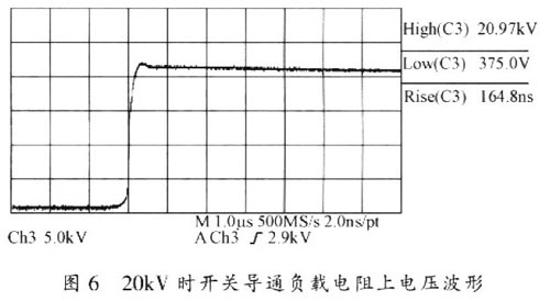負(fù)載電阻RL上的電壓波形