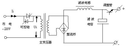 線性電源，可控硅電源，開(kāi)關(guān)電源電路的簡(jiǎn)單比較
