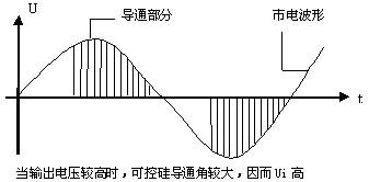 線性電源，可控硅電源，開(kāi)關(guān)電源電路的簡(jiǎn)單比較
