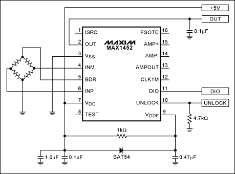 圖1. MAX1452典型應(yīng)用電路中增加肖特基二極管，以解決VDD電源驅(qū)動受限問題