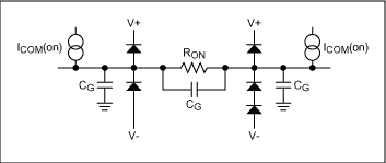 圖1. 閉合開(kāi)關(guān)的等效電路