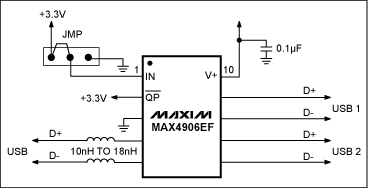圖4. 構建USB 2.0開關的完整電路圖，本電路經過安裝與測試，可以明顯提高系統(tǒng)性能，實際測試結果與仿真結果非常類似