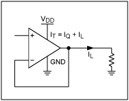 圖1. 單電源運算放大器，帶有一個對地電阻負載。