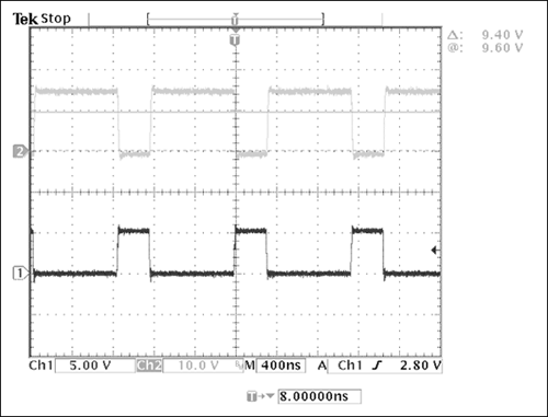 圖6. CH1所示為MOSFET柵極驅(qū)動波形，CH2所示為漏–源電壓波形。