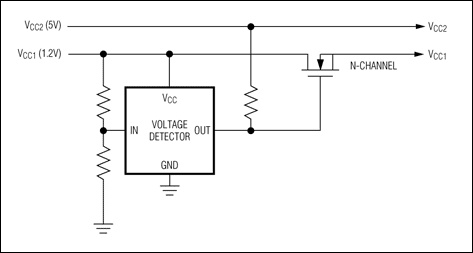 圖4. 系統(tǒng)存在較高電壓時，電壓檢測器通過n溝道MOSFET可以控制低電壓電源的上電順序。