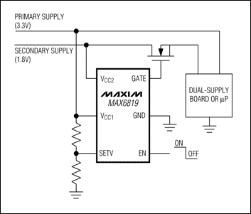 圖5. 主電源上電后，MAX6819接通第二路電源。板上電荷泵增強MOSFET驅(qū)動，使其導(dǎo)通電阻最小。