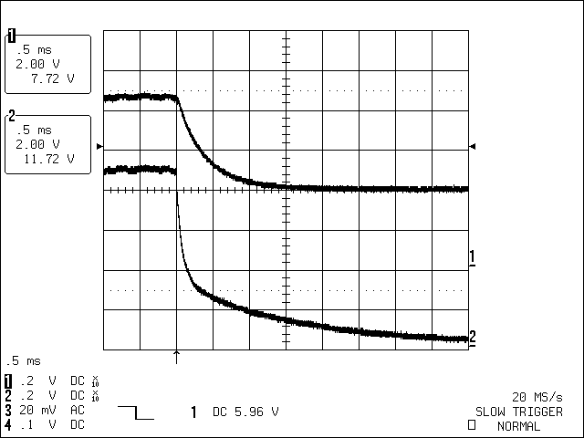 圖5. C1 = 470μF時(shí)，改進(jìn)后的應(yīng)用電路在移除充電電源后的瞬態(tài)波形