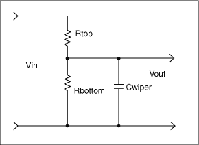 圖2. 數(shù)字電位器，R2分成了R2top和R2bottom