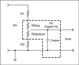 圖4. 典型數(shù)字電位器的電路配置，數(shù)字電位器采用新模型