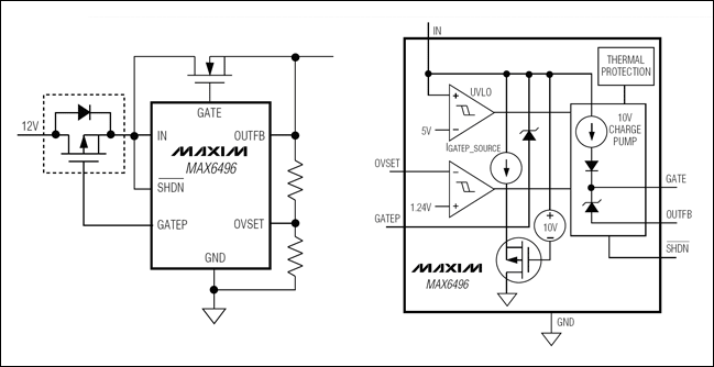 圖5. 利用MAX6496實現(xiàn)過壓限制，具有電壓跌落反向保護(hù)功能(左圖)；右圖為功能框圖。