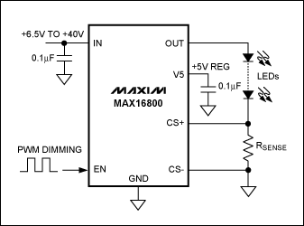 圖1. MAX16800調(diào)光電路的典型應(yīng)用。工作于6.5V至40V輸入范圍，能夠?yàn)?個(gè)或多個(gè)串聯(lián)的高亮度LED提供高達(dá)350mA電流。