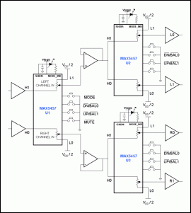 圖1. 利用三片MAX5456/MAX5457 IC構(gòu)成的音量調(diào)節(jié)、均衡電路