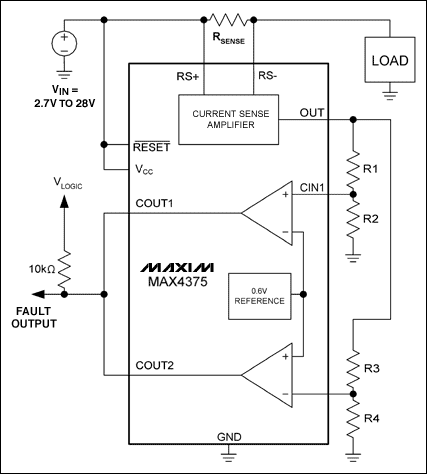 圖2b. 電流窗檢測(cè)電路(包括R1-R4，比較器和基準(zhǔn)源)，檢測(cè)開(kāi)路/短路故障。