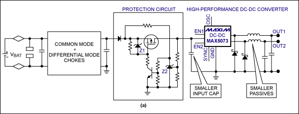 圖5a. 輸入限幅電路(保護(hù)電路)采用了一個(gè)p溝道MOSFET。