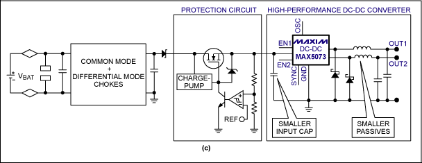 圖5c. 輸入限幅電路(保護(hù)電路)采用了一個(gè)n溝道MOSFET。