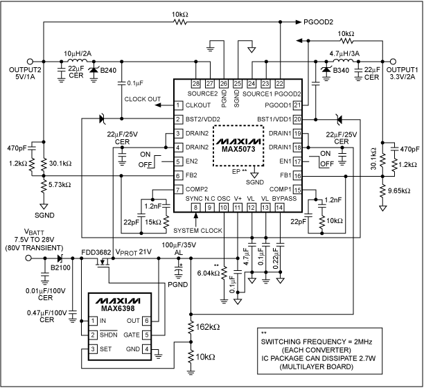 圖 6. MAX5073 2MHz buck轉(zhuǎn)換器配合MAX6398保護(hù)開關(guān)的典型電路，該設(shè)計(jì)具有高性能以及較高的抗干擾能力。