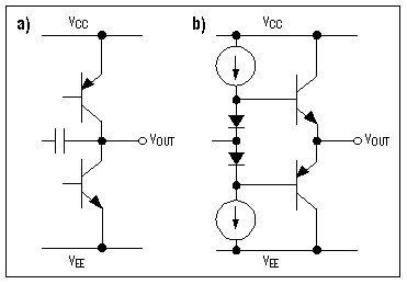 圖5. 滿擺幅輸出級(jí)(a)共發(fā)射極結(jié)構(gòu)，(b)標(biāo)準(zhǔn)輸出級(jí)一般為射極跟隨器。