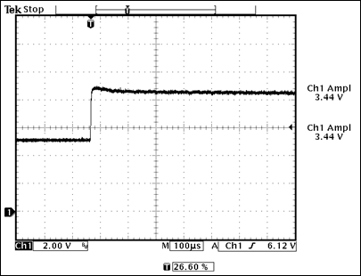 圖7. 晶體管斷開時(shí)，Q1集電極的波形(VIN = 12.5V)