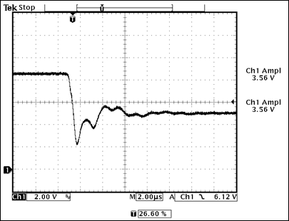 圖6. 晶體管導(dǎo)通時(shí)，Q1的集電極波形(VIN = 12.5V)
