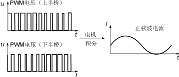 Jy4.gif (5994 字節(jié))