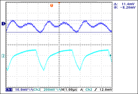 圖4. VIN = 24V，VOUT = 5V和IOUT = 5A時(shí)的輸出與輸入紋波。
Ch1：輸出電壓紋波；Ch2：輸入電壓紋波