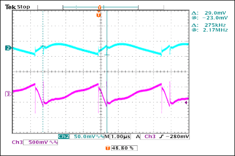 圖5. 輸入和輸出紋波，VIN = 12V、IOUT = 30A。
VIN = 12V、IOUT = 2 × 15A