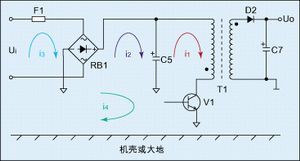 圖1：反激式(或稱回掃式)開關(guān)電源工作原理圖。