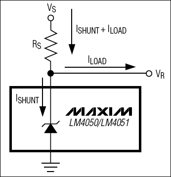 LM4050、LM4051：典型工作電路