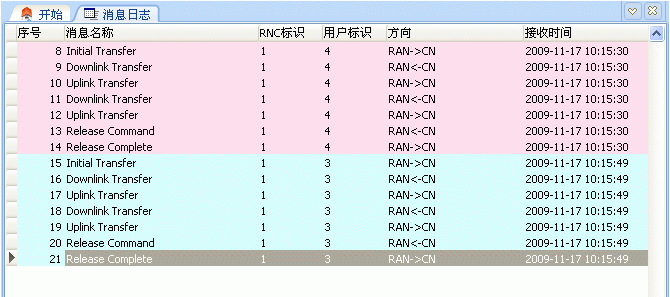 圖3：Ium消息跟蹤窗口。