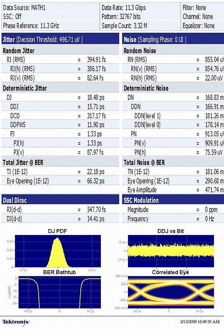 圖4: 實(shí)時(shí)示波器抖動(dòng)本底噪聲的測(cè)量，TIE為328 fs RMS。