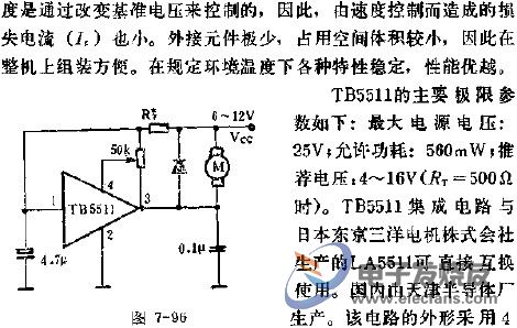 TB5511直流馬達速度控制電路的應(yīng)用  www.www27dydycom.cn