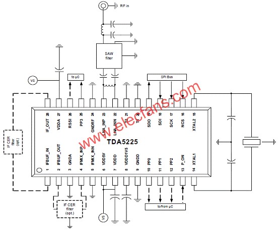圖12.TDA5225典型應(yīng)用框圖  www.www27dydycom.cn