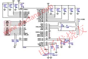 CC2420應(yīng)用電路 www.www27dydycom.cn