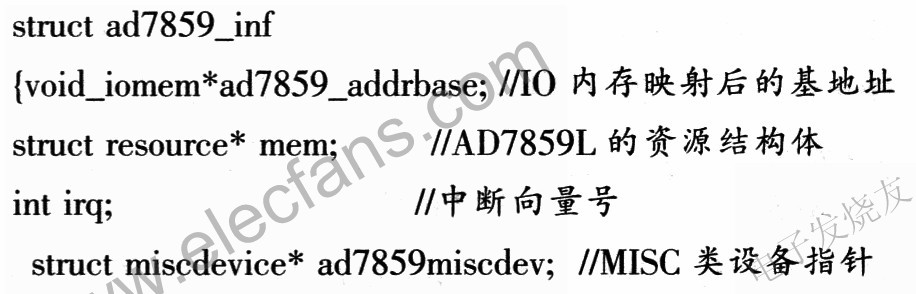 AD7859L的結(jié)構(gòu)體定義語句 www.www27dydycom.cn