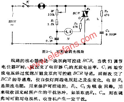 可控硅調(diào)光電路  www.www27dydycom.cn