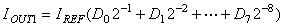 用AD7008構(gòu)成可程控正弦波信號(hào)發(fā)生器圖示