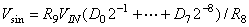 用AD7008構(gòu)成可程控正弦波信號(hào)發(fā)生器圖示