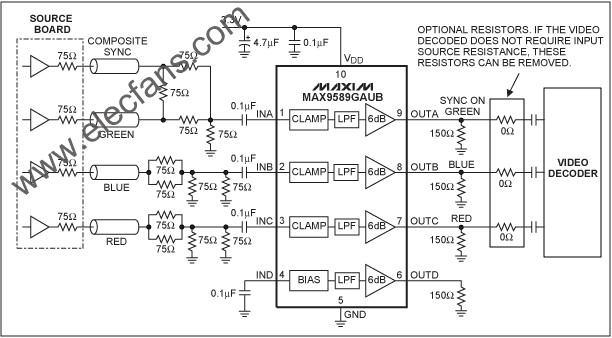 綠色同步電路原理圖 www.www27dydycom.cn