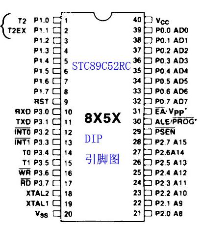 自制STC單片機開發(fā)板電路圖   www.www27dydycom.cn