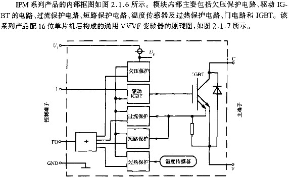 IPM系統(tǒng)產(chǎn)品的內(nèi)部框圖  www.www27dydycom.cn