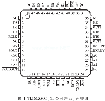 基于TMS320VC5509實(shí)現(xiàn)MP3解碼