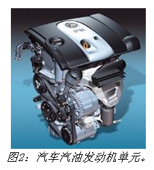 圖2：汽車汽油發(fā)動機單元。