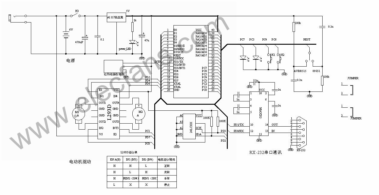 單片機+l293組成的電機驅(qū)動電路圖 文章來源:http://www.www27dydycom.cn