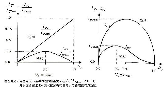 點(diǎn)擊看大圖