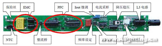 LED日光燈的性能、電源、結(jié)構(gòu)和壽命