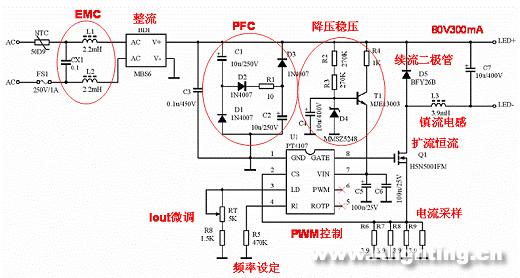 LED日光燈的性能、電源、結(jié)構(gòu)和壽命